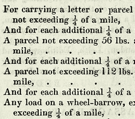 Detail from page listing porters' fees