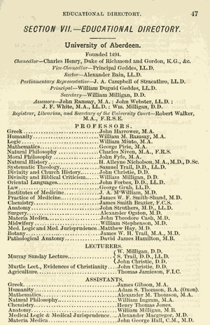 Printed page with list of departments and staff