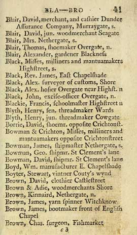 Printed page listing people with surnames starting with B