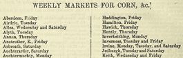 Weekly markets list