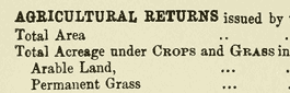 'Agricultural returns'