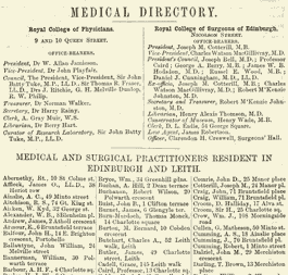 Detail from medical directory page
