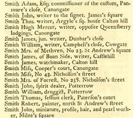 
Printed page of people wiht surname 'Smith'