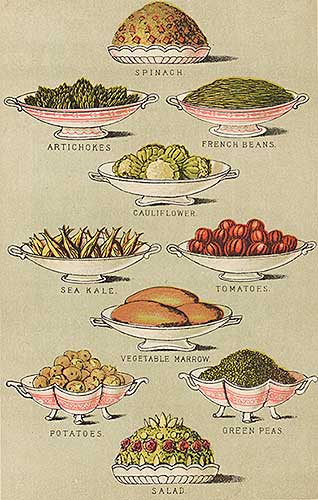 Page with illustrations of vegetables in dishes