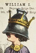 Illustration of William the Conqueror