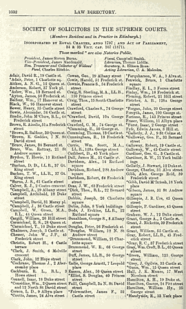 Printed page with lists of names and addresses