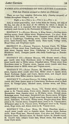 Printed page showing list of postal districts and names of letter carriers