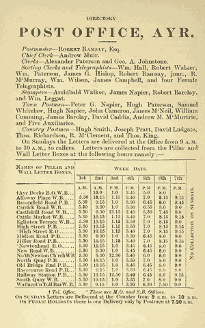 Printed page showing list of postal staff and mail collection times