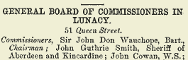 Detail of General Board of Commissioners in Lunacy