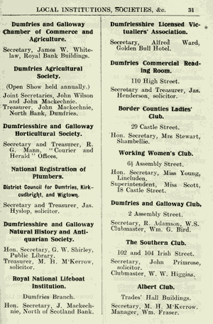 Printed page with names of clubs and office-bearers
