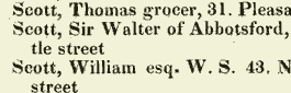 Page detail showing Walter Scott's name