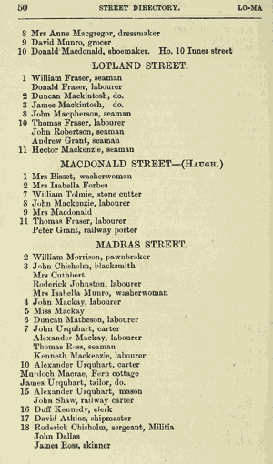Printed page with street names and list of residents