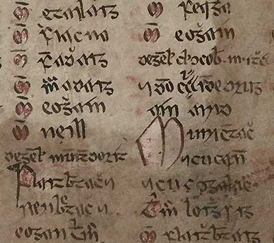Gaelic manuscripts of Scotland