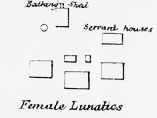 Plan showing facilities for female lunatics