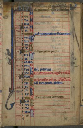 Calendar of the Book of Hours : March
