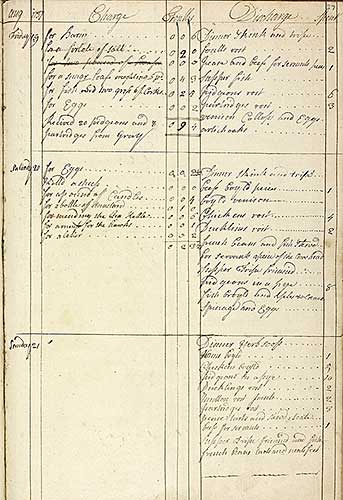 Page from handwritten household accounts book