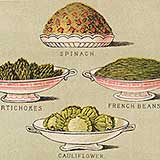 Illustration of dishes of vegetables