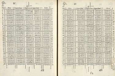 table calculator mathematical 1614 Logarithms Napier's