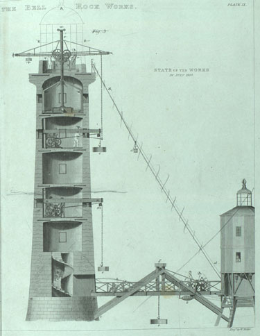 The Bell Rock Lighthouse